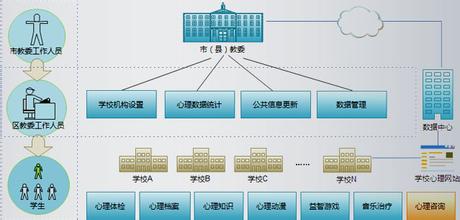 �齫�����ַ���Ƶ���񺽾֣��˷ɻ����ֻ�ܴ�������籦...